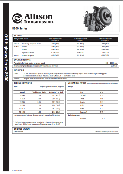 8000 Series Transmissions (8600)